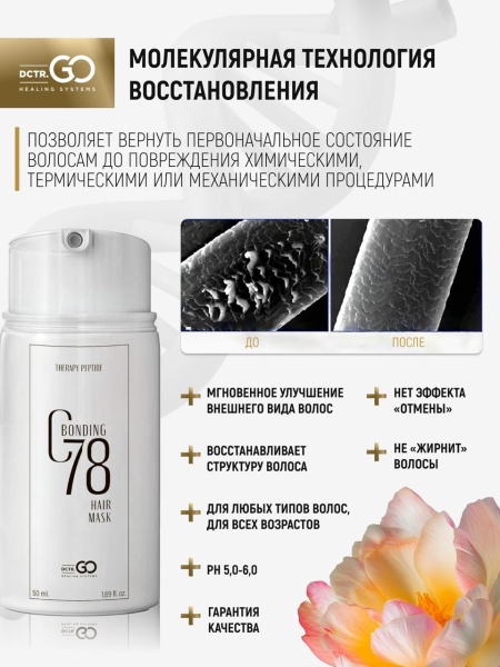 Несмываемая маска-реконструктор - молекулярное восстановление волос Therapy peptide bonding C78  hair mask 50 мл